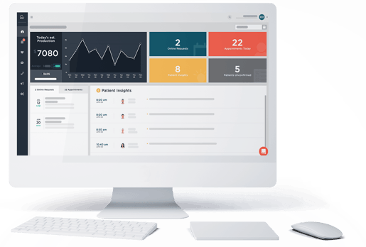 Turbo Charge Your Practice With Intelligent Automation